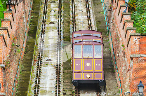 Image of Budapest Castle hill funicular