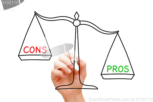 Image of Pros Cons Scale Concept