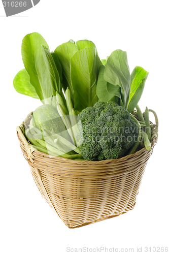 Image of Basket of green vegetables

