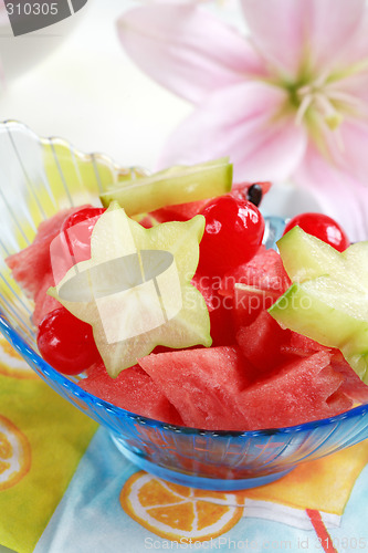 Image of Fruit dessert