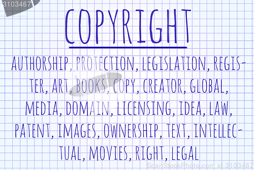 Image of Copyright word cloud