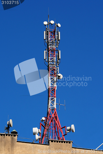 Image of GSM Antennas
