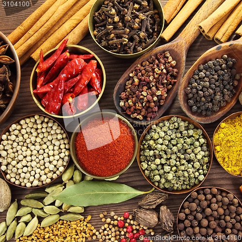 Image of Spices.