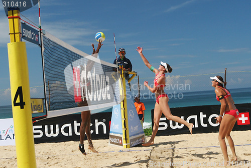 Image of Swiss players compete in the quarter finals of the Swatch-FIVB W