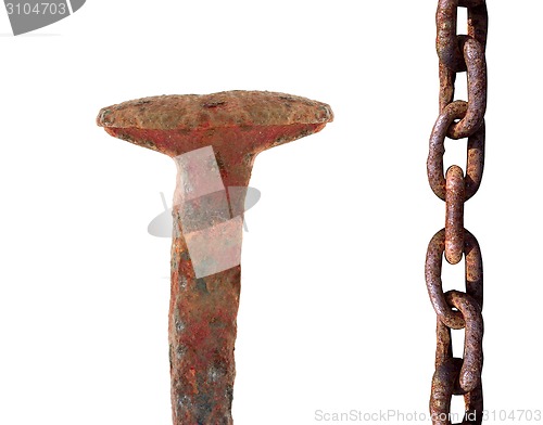 Image of rusty nail and chain