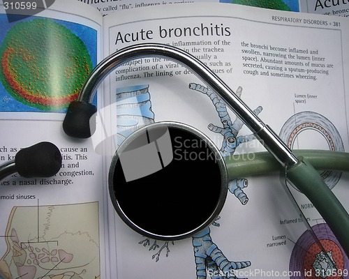 Image of Bronchitis
