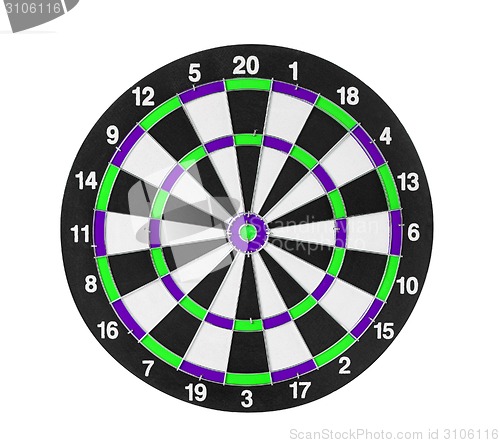 Image of Dart board