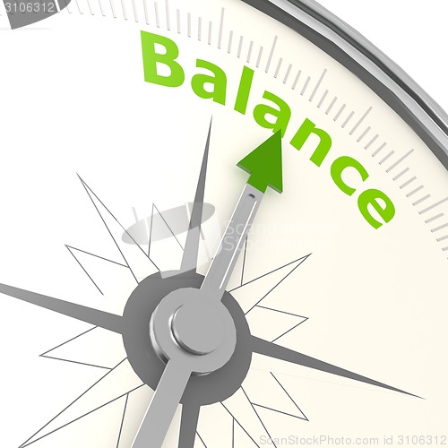 Image of Balance compass