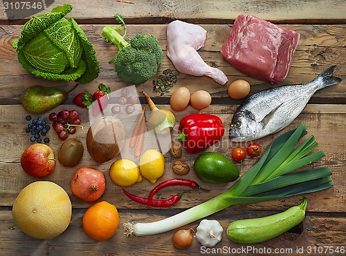 Image of Paleo diet products