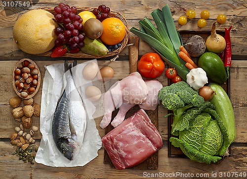 Image of Paleo diet products