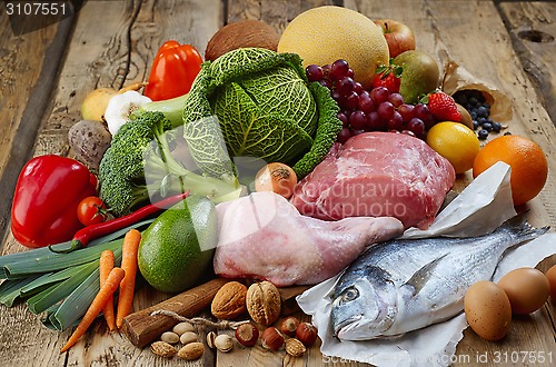 Image of Paleo diet products