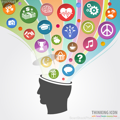 Image of Thinking Head Icon