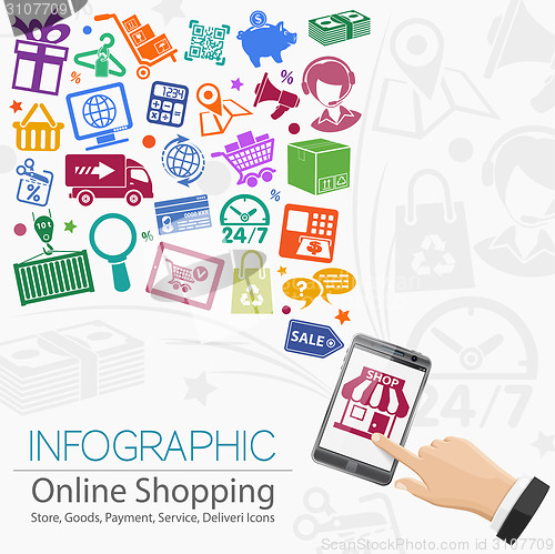 Image of Internet Shopping Infographic