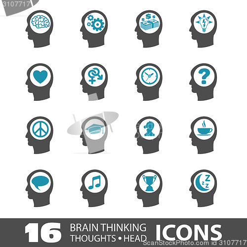 Image of Thinking Head Icons