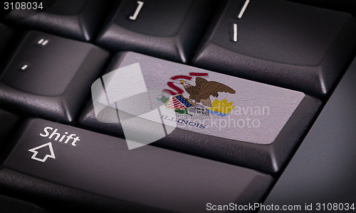 Image of Flag on keyboard