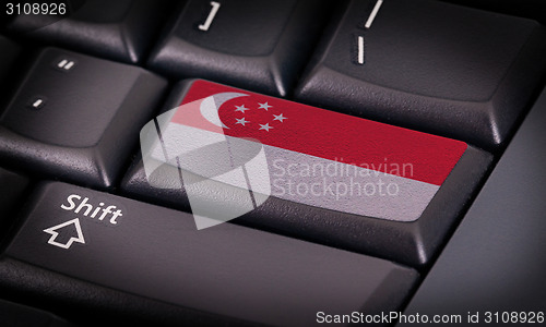 Image of Flag on keyboard