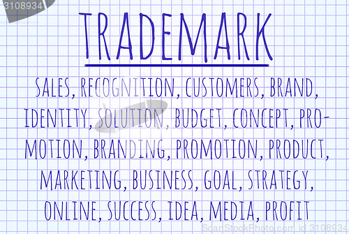 Image of Trademark word cloud