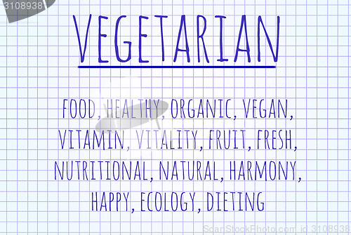 Image of Vegetarian word cloud