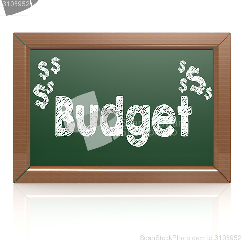 Image of Budget word written on chalkboard