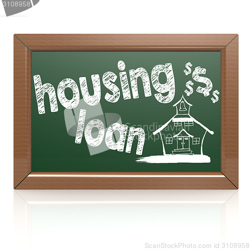 Image of Housing loan words on a chalkboard