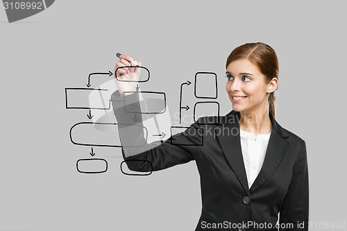 Image of Businesswoman drawing a diagram