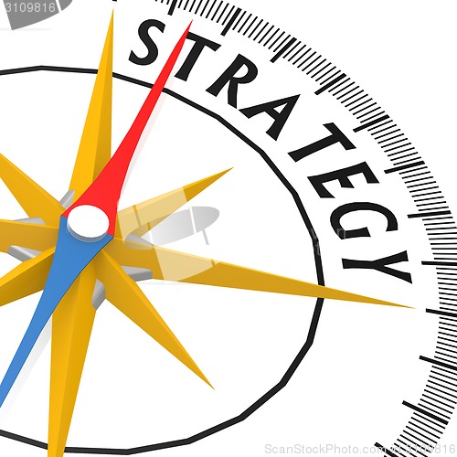 Image of Compass with strategy word