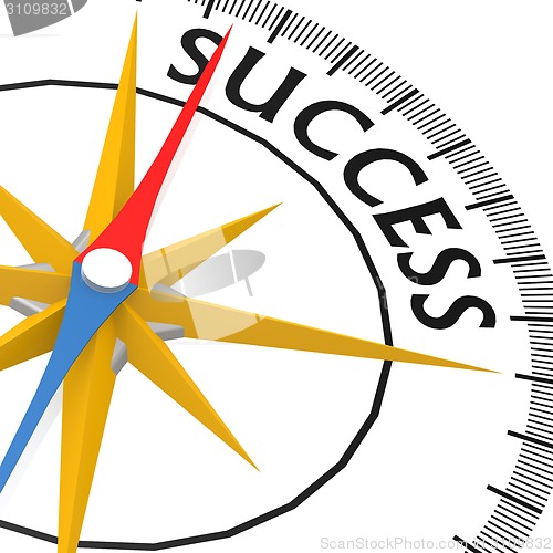 Image of Compass with success word