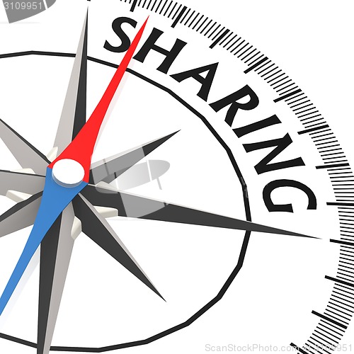 Image of Compass with sharing word