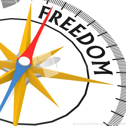 Image of Compass with freedom word