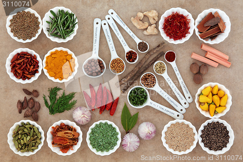 Image of Herb and Spice Measurement