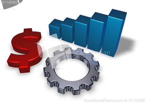 Image of dollar symbol and gear wheel