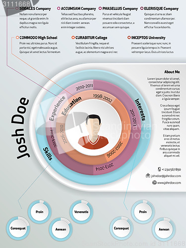 Image of Cool modern curriculum vitae resume design 