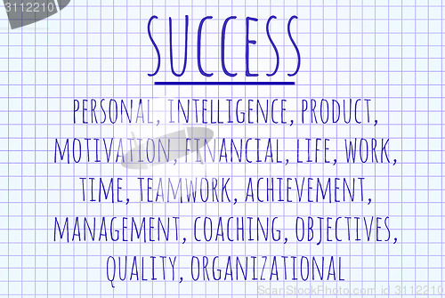 Image of Success word cloud