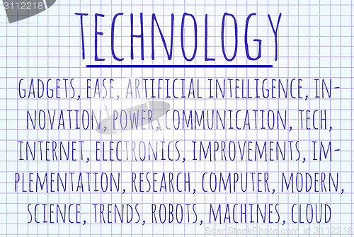 Image of Technology word cloud