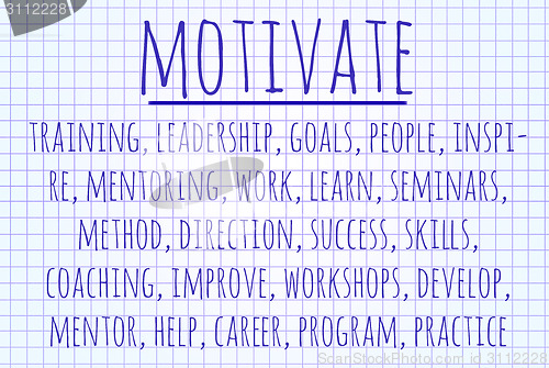 Image of Motivate word cloud