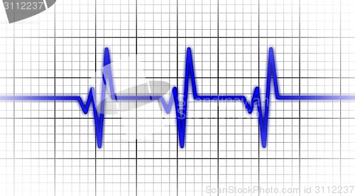 Image of Electrocardiogram - Concept of healthcare