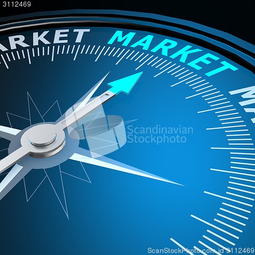 Image of Market word on compass
