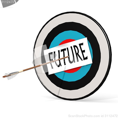 Image of Future on the board