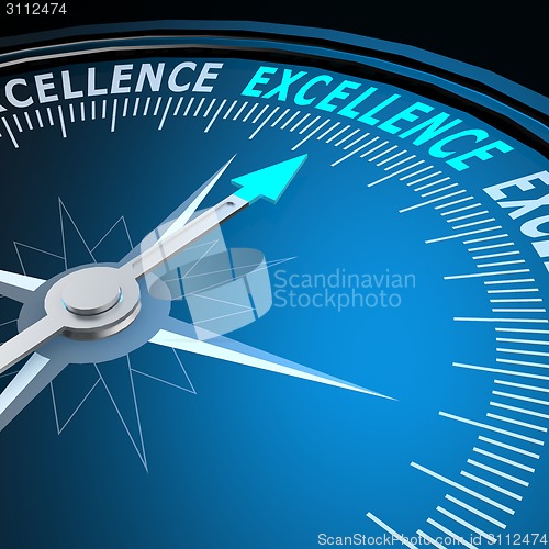 Image of Excellence word on compass