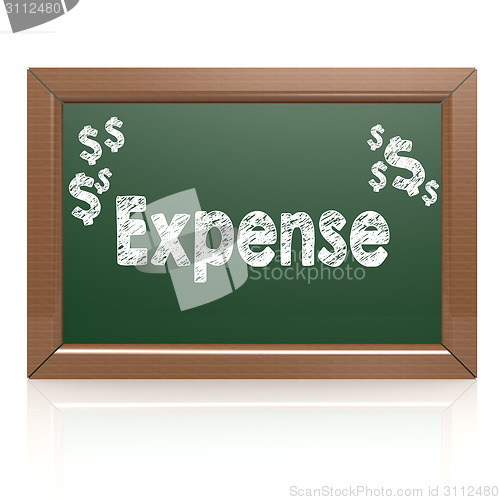 Image of Expense word on chalkboard