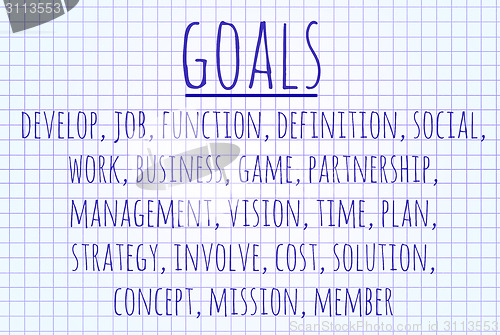 Image of Goals word cloud