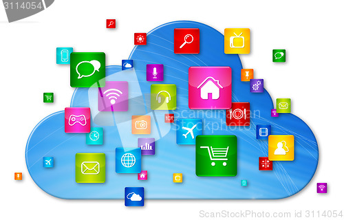 Image of Cloud Computing concept