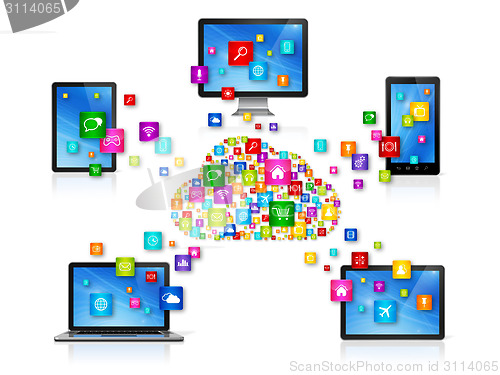 Image of Cloud Computing Network