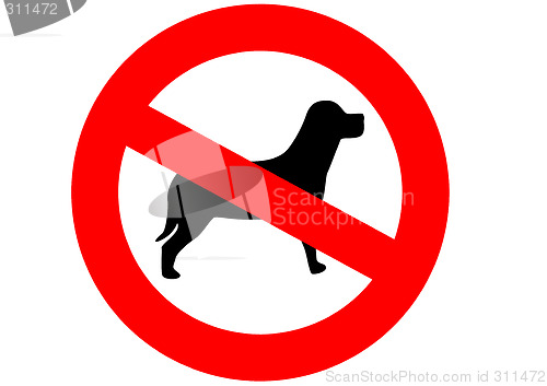 Image of Dogs Are Not Allowed