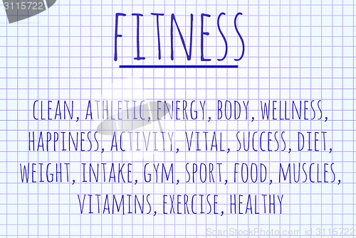Image of Fitness word cloud