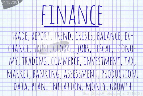 Image of Finance word cloud