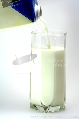 Image of glass of milk
