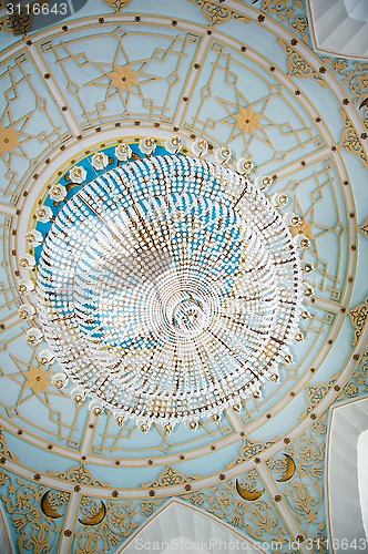 Image of Inside the Interior of the Caravanserai