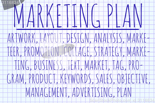 Image of Marketing plan word cloud