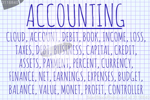 Image of Accounting word cloud